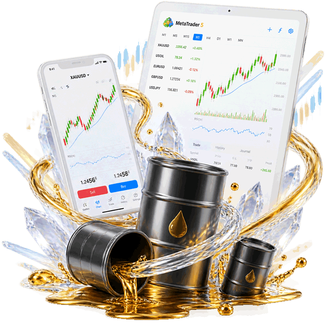Mobile commodity trading platform