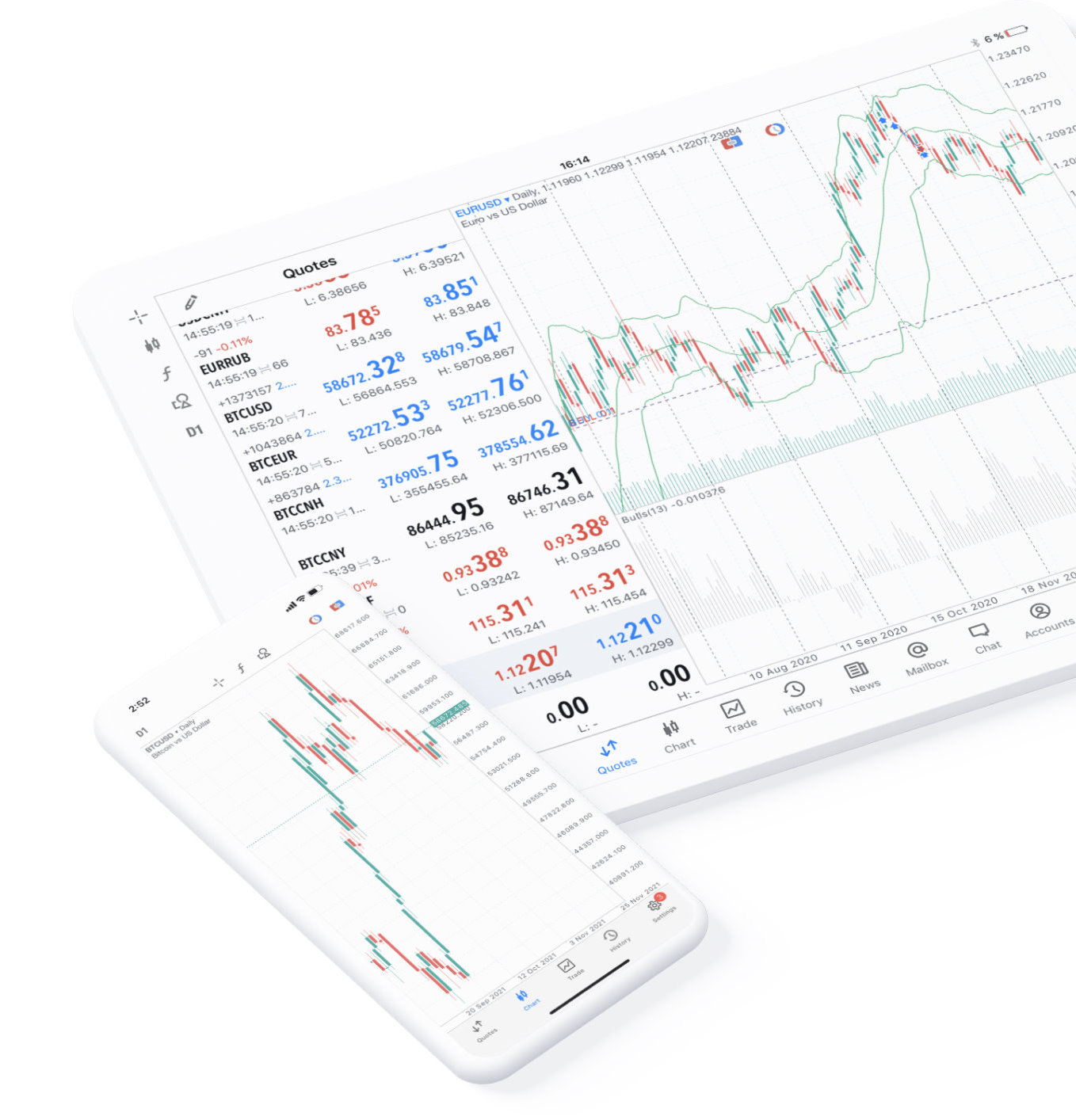MetaTrader Mobile on iPhone and iPad
